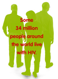 Some 34 million people around the world live with HIV.