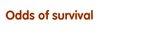 Odds of survival