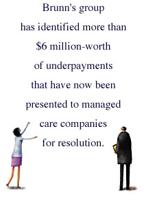 Brunn's group has identified more than $6 million-worth of underpayments that have now been presented to managed care companies for resolution.