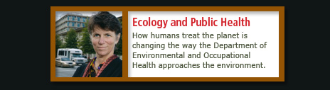 Ecology and Public Health
