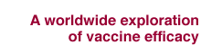 A worldwide exploration of vaccine efficacy
